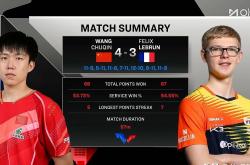 开云体育登录-关于比尔森本轮状态火爆，引领球队取得胜利的信息