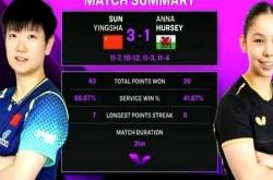 开云体育直播-平行线挑战格力，轻松晋级下一轮