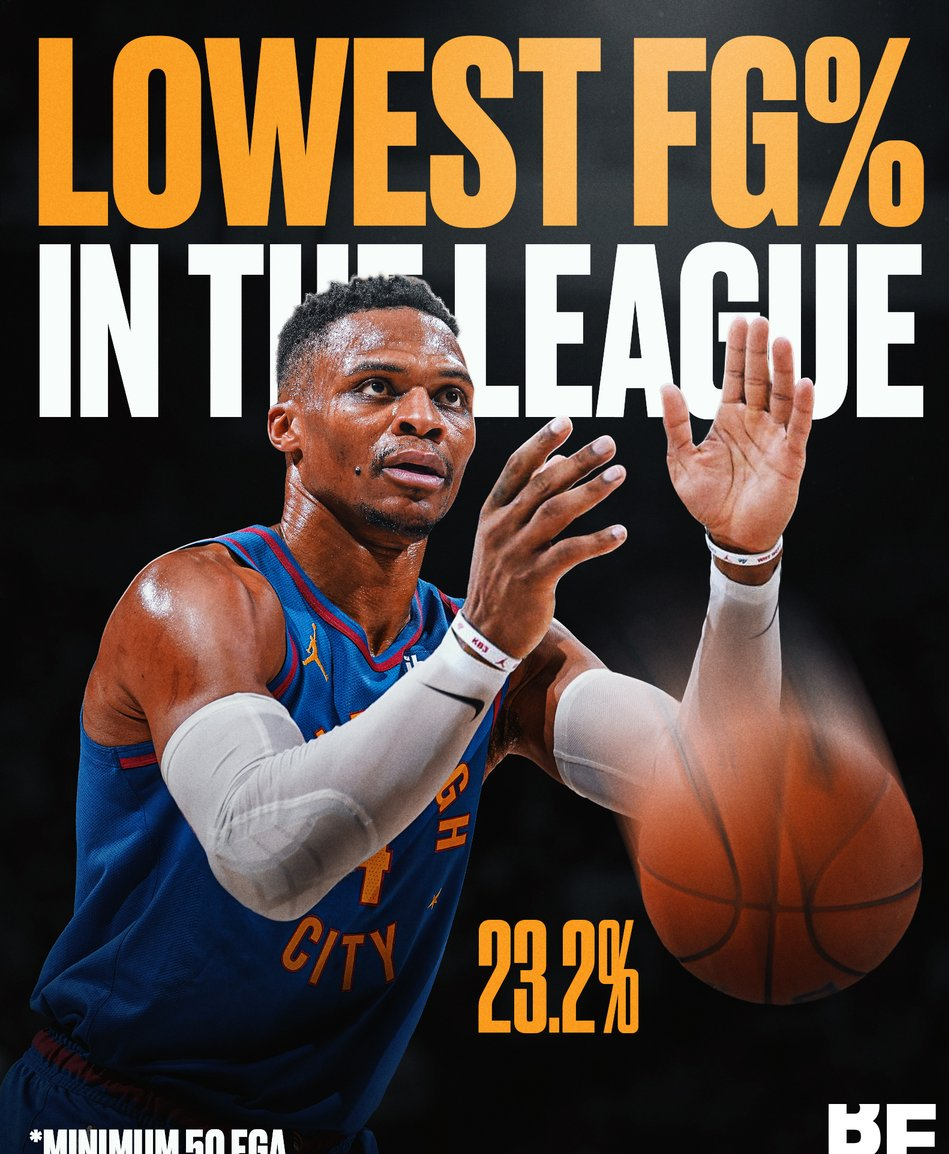 关于猛龙绝杀灰熊，威斯布鲁克一己之力扛起全队的信息