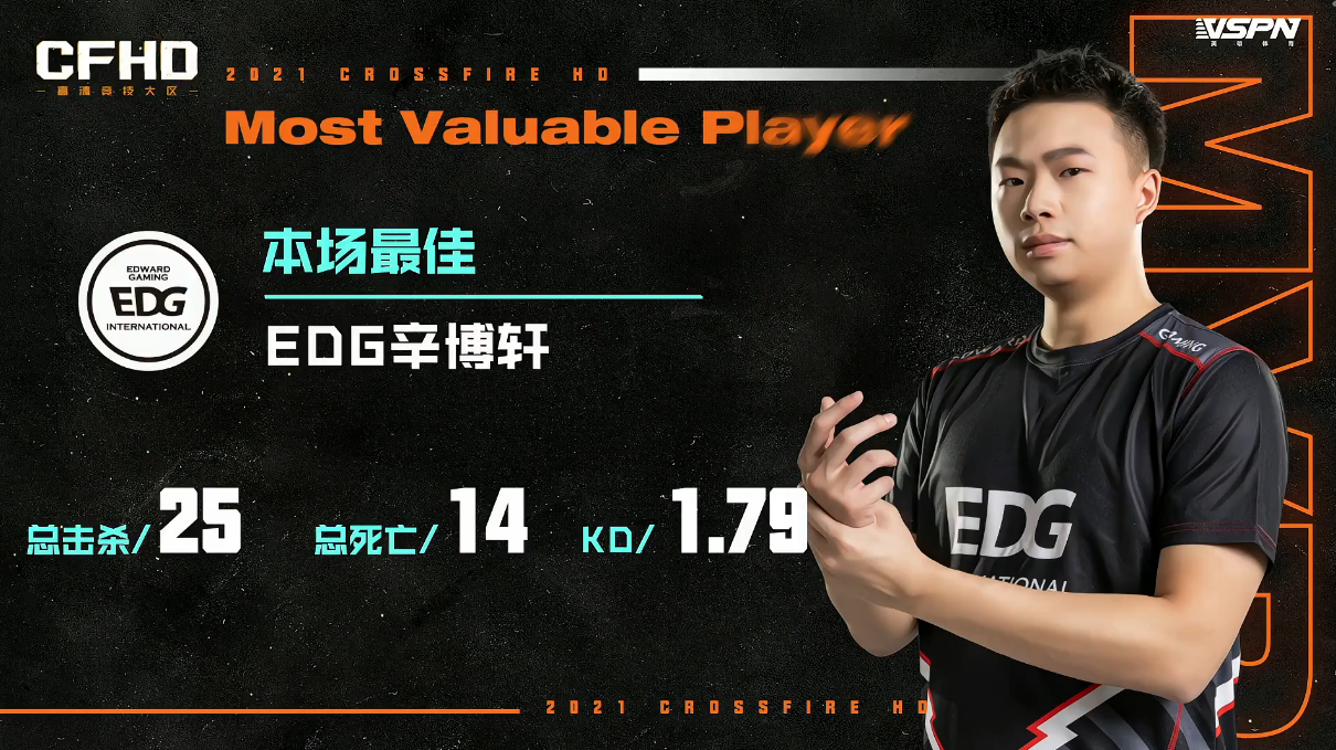 RGE完胜RNG,Gumayusi制霸全场的简单介绍 RGE完胜RNG,Gumayusi制霸全场的简单介绍