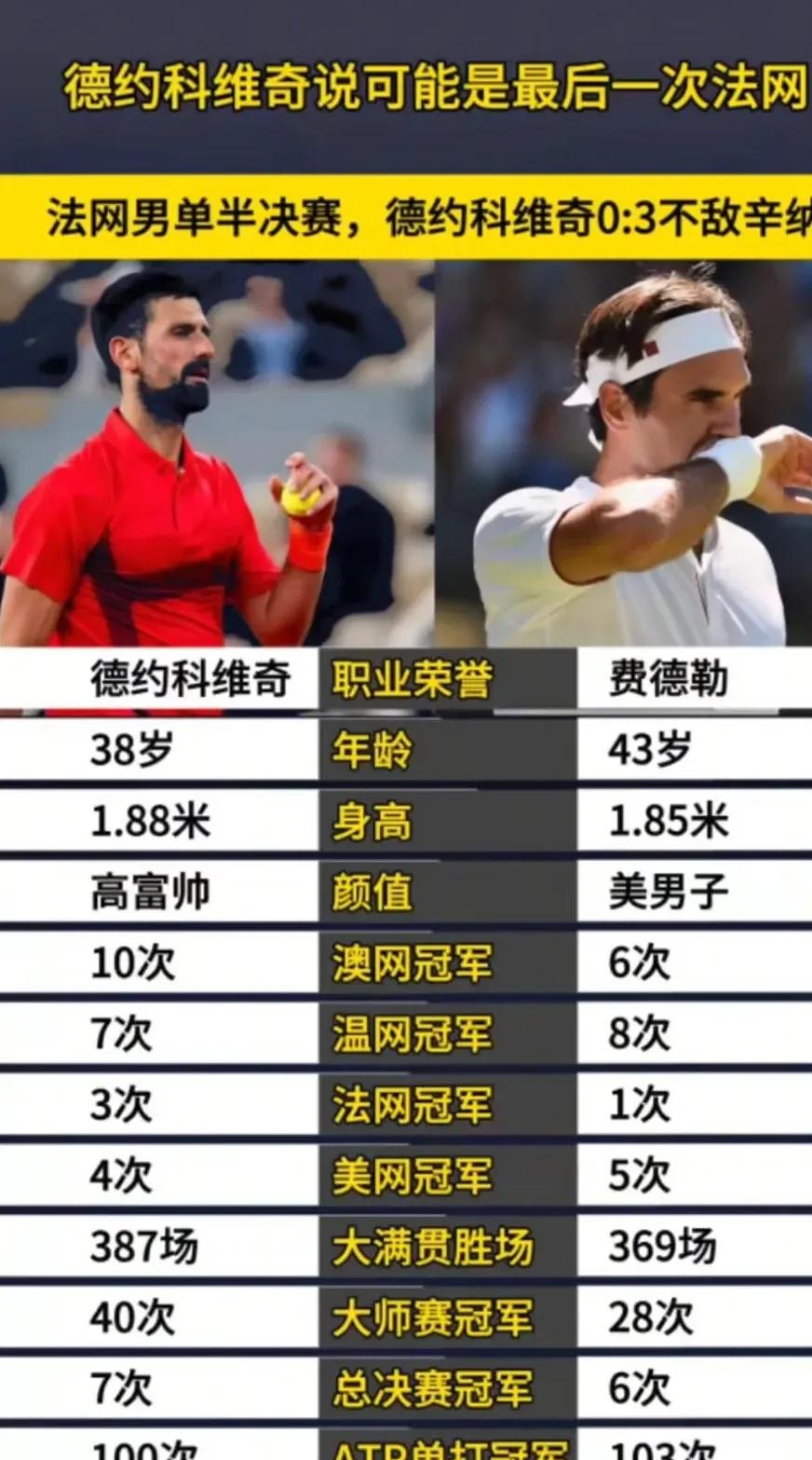 包含美国网球队绝杀法国网球队,费德勒送出助攻的词条 包含美国网球队绝杀法国网球队,费德勒送出助攻的词条